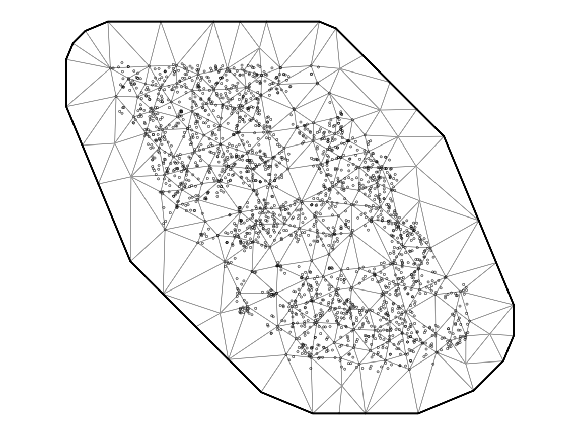 Triangulated mesh used for the Pacific cod spatiotemporal model.